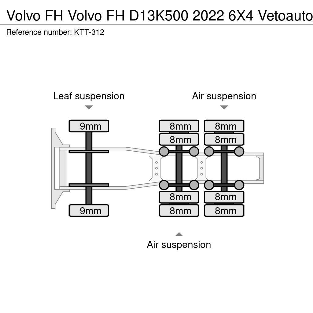 Volvo FH Traktorske jedinice