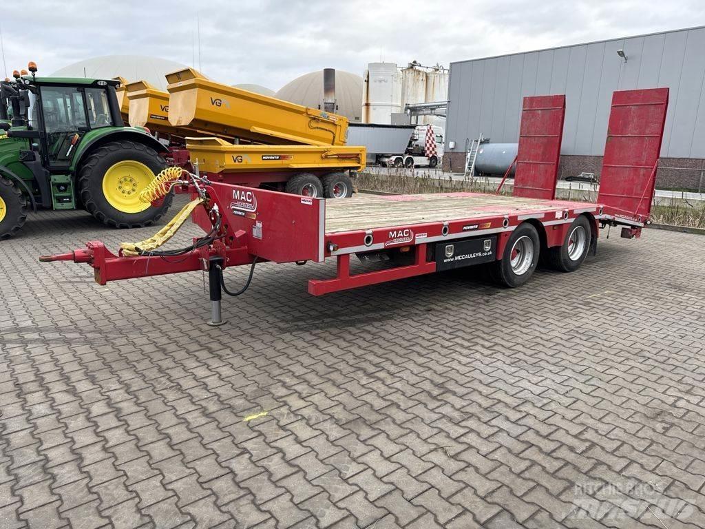 MAC 16 Premium Prikolice za autotransportere