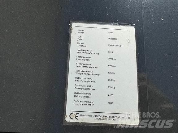 TCM PMR200 Dizelski viličari