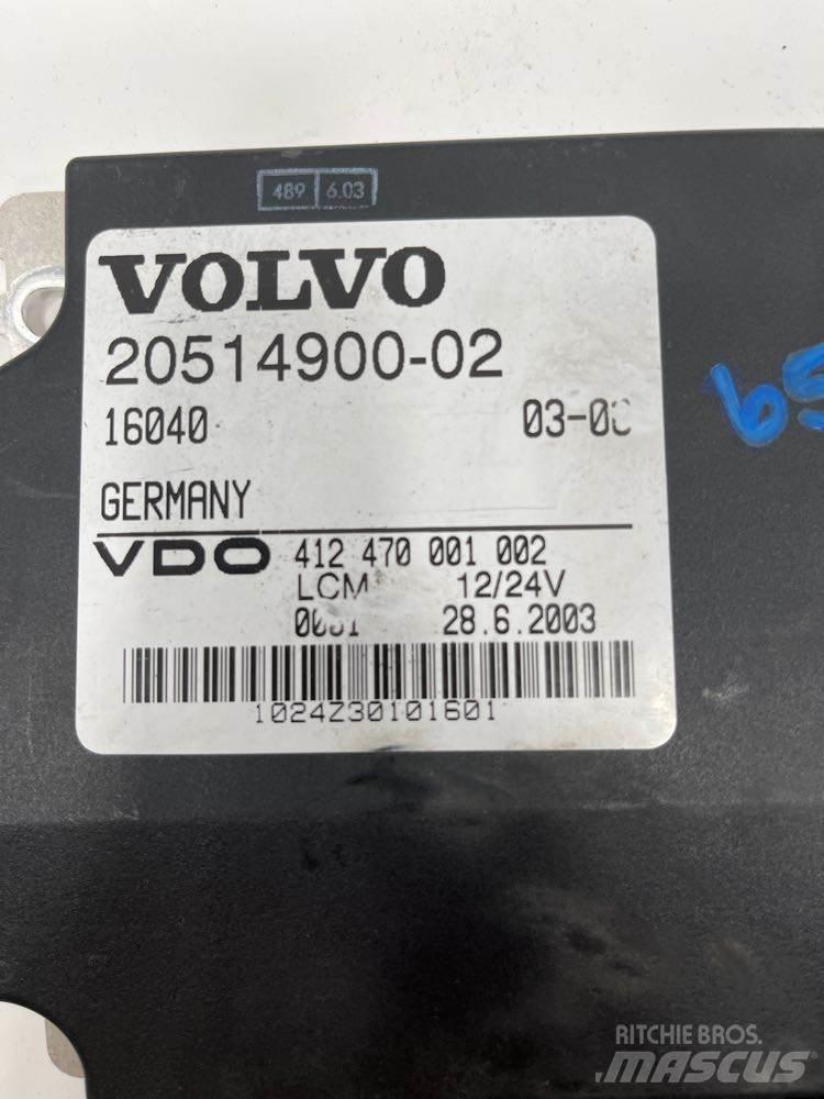 Volvo  Kabine i unutrašnjost
