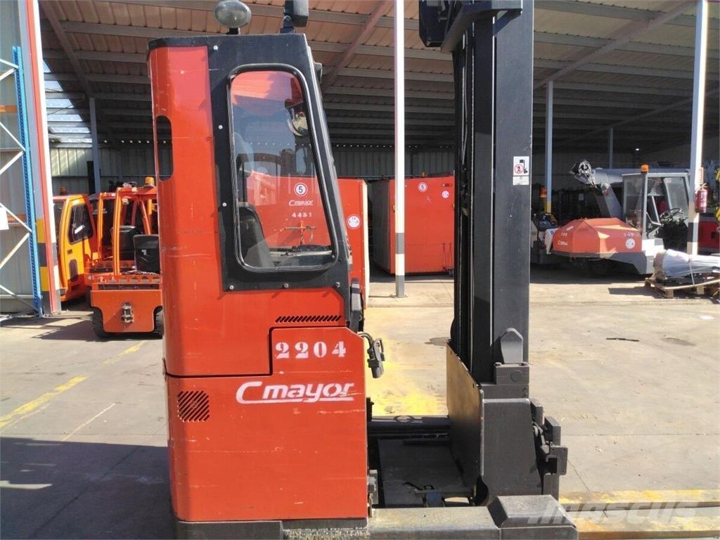 BT RRB2/E2 Rukovanje materijalom – ostalo