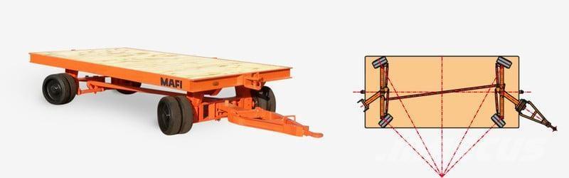 Mafi 1060 / 4t Prikolice platforme/otvoreni sanduk