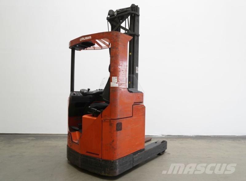 Toyota RRE1/15 Viličari sa pomičnim stupom