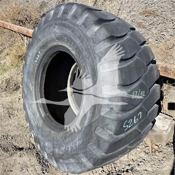 Titan 20.5x25 Gume, kotači i naplatci