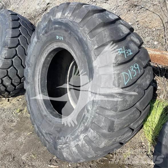 Titan 20.5x25 Gume, kotači i naplatci