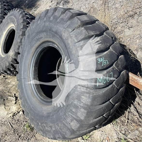 Titan 23.5x25 Gume, kotači i naplatci