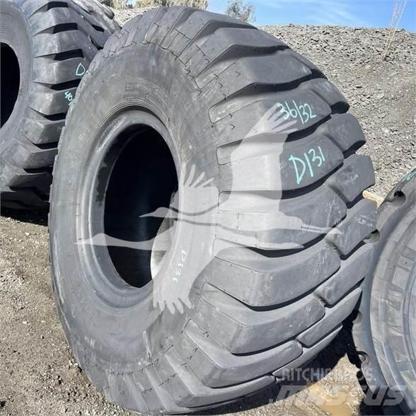Titan 23.5x25 Gume, kotači i naplatci