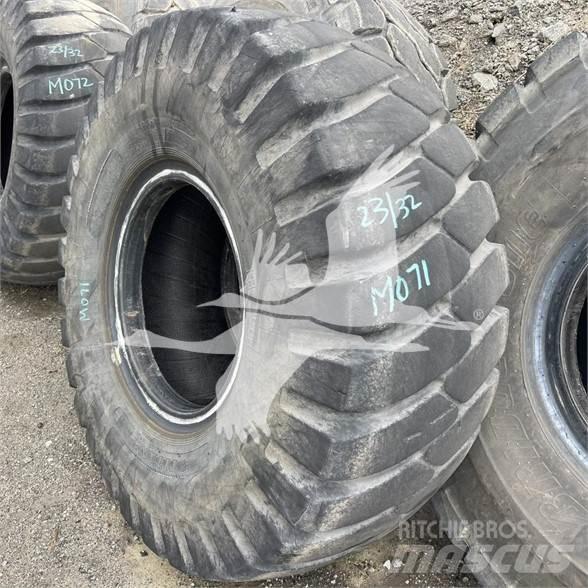 Titan 23.5x25 Gume, kotači i naplatci