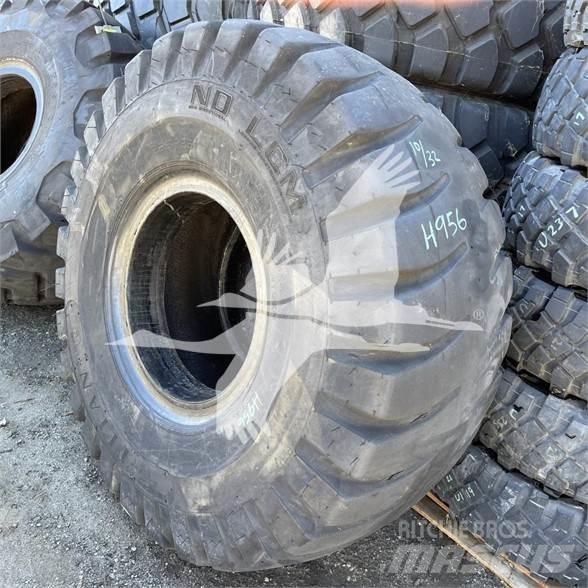 Titan 26.5x25 Gume, kotači i naplatci