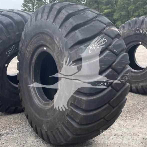 Titan 29.5x25 Gume, kotači i naplatci