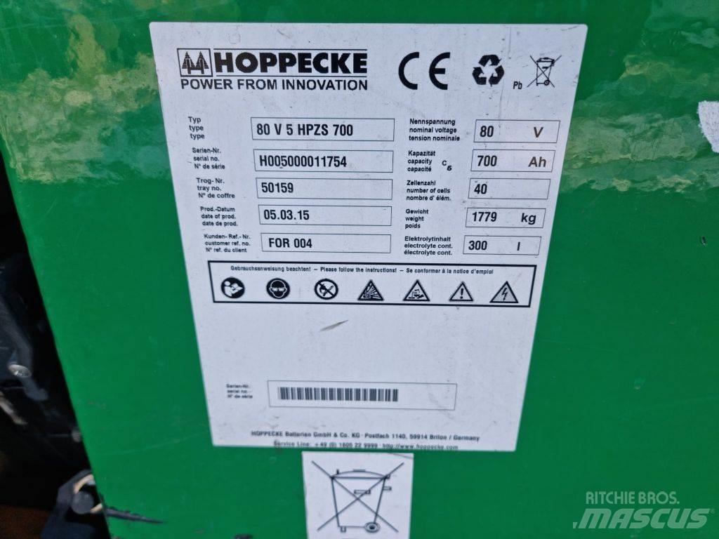 Still RX60-25 UVV Električni viličari