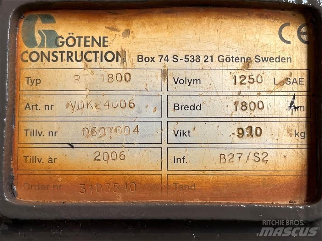  1800 mm Planerskovl Građevinarstvo – ostalo
