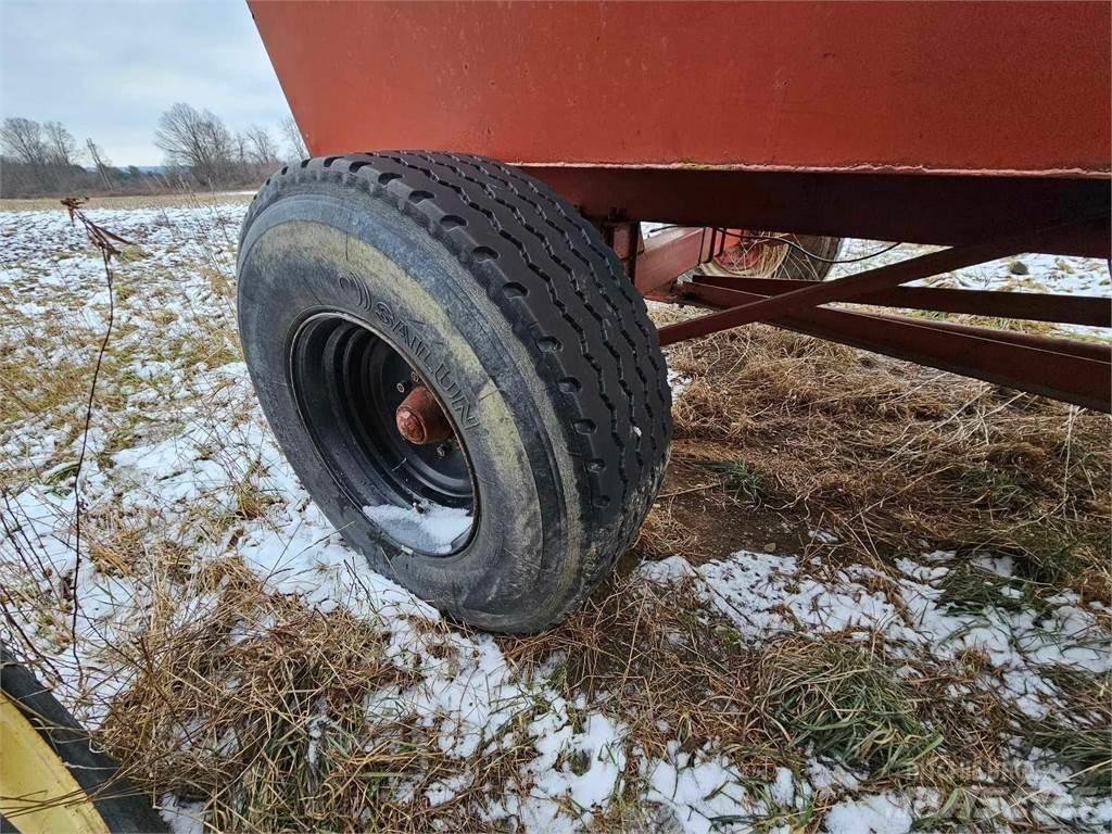 RICHARDTON 700 Ostale komponente