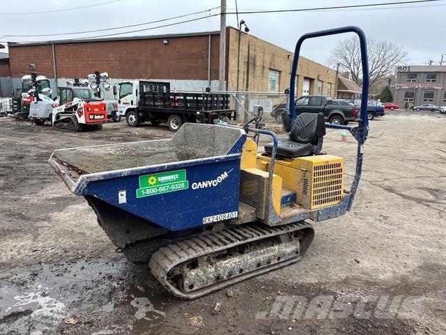 Canycom S160 Dodatna oprema za betonske radove