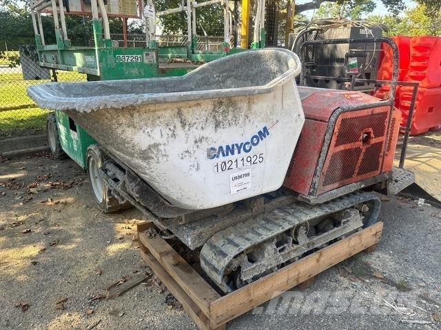 Canycom SC-75 Dodatna oprema za betonske radove