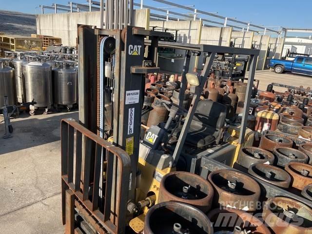 CAT GC25 Ostalo