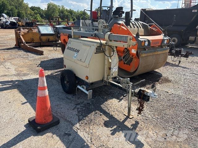 Doosan  Građevinarstvo – ostalo