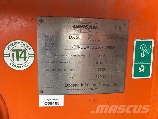 Doosan DA30 Zglobni demperi