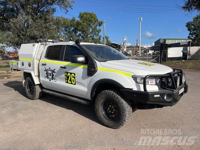 Ford Ranger Kiperi