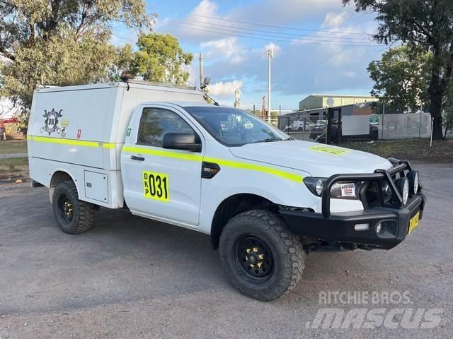 Ford Ranger Kiperi