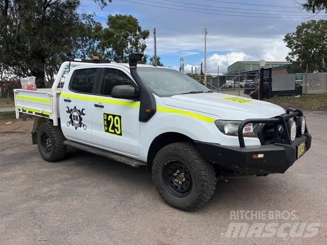 Ford Ranger Kiperi