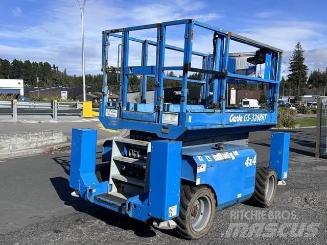 Genie GS3268RT Škaraste platforme