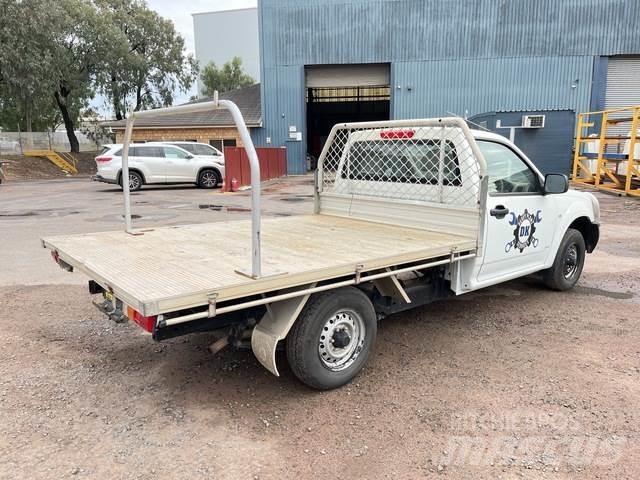 Holden Rodeo Kiperi