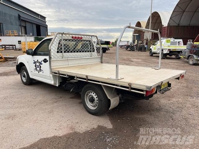 Holden Rodeo Kiperi