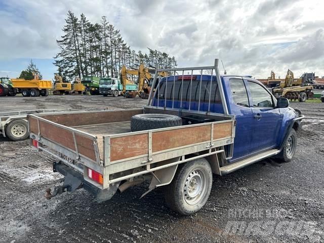 Isuzu D-Max Kiperi