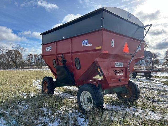  Market MFE Građevinarstvo – ostalo