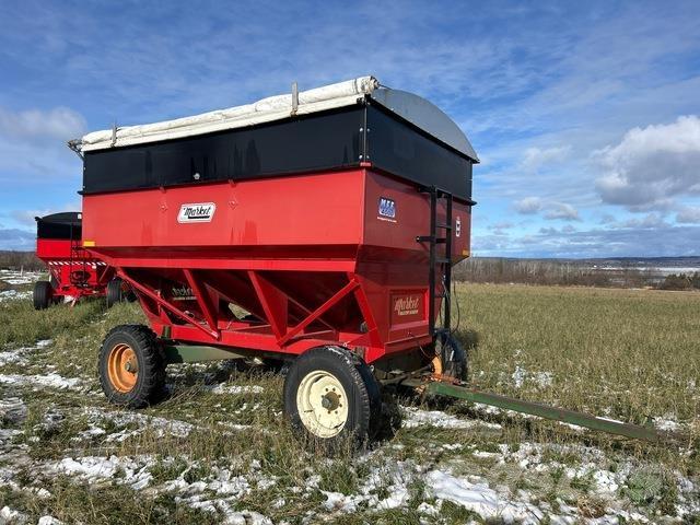  Market MFE Građevinarstvo – ostalo