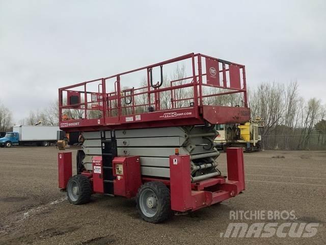 MEC 6092RT Škaraste platforme