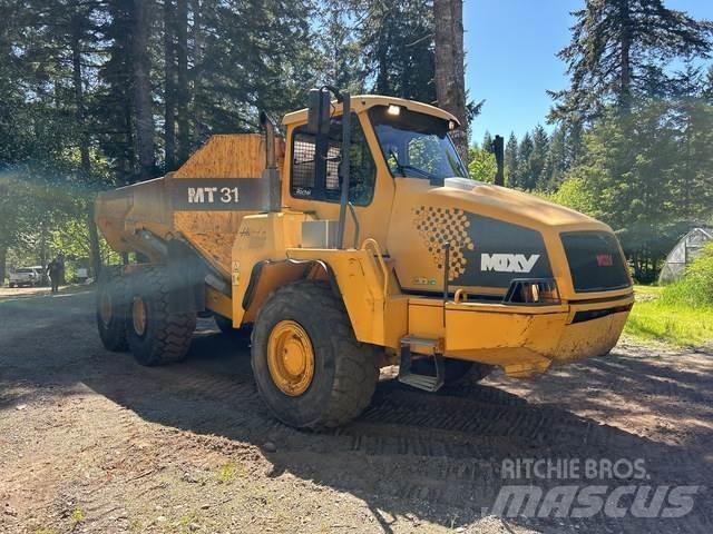 Moxy MT31 Zglobni demperi