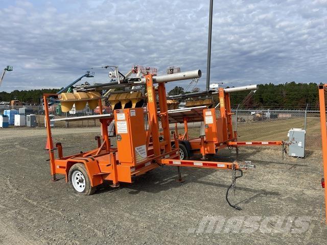  North America Ostali strojevi za gradnju cesta