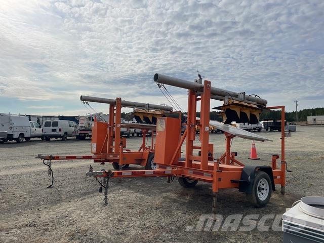  North America Ostali strojevi za gradnju cesta