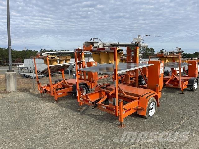  North America Ostali strojevi za gradnju cesta