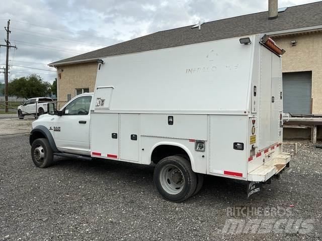 RAM 5500 Kiperi