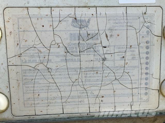 Wabash  Sanduk prikolice