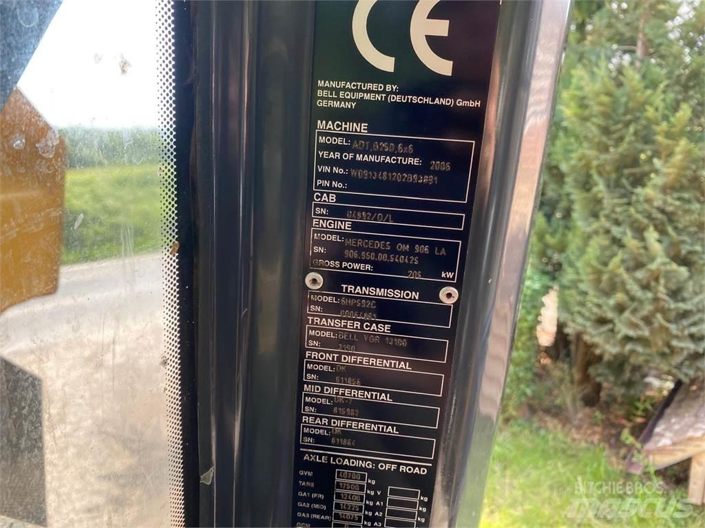 Bell B25D Demperi za gradilišta
