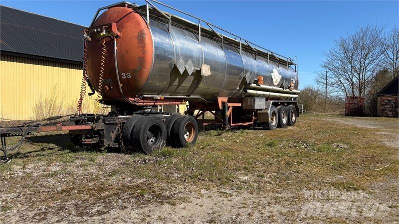  - - -  T33 Poljoprivreda – ostalo
