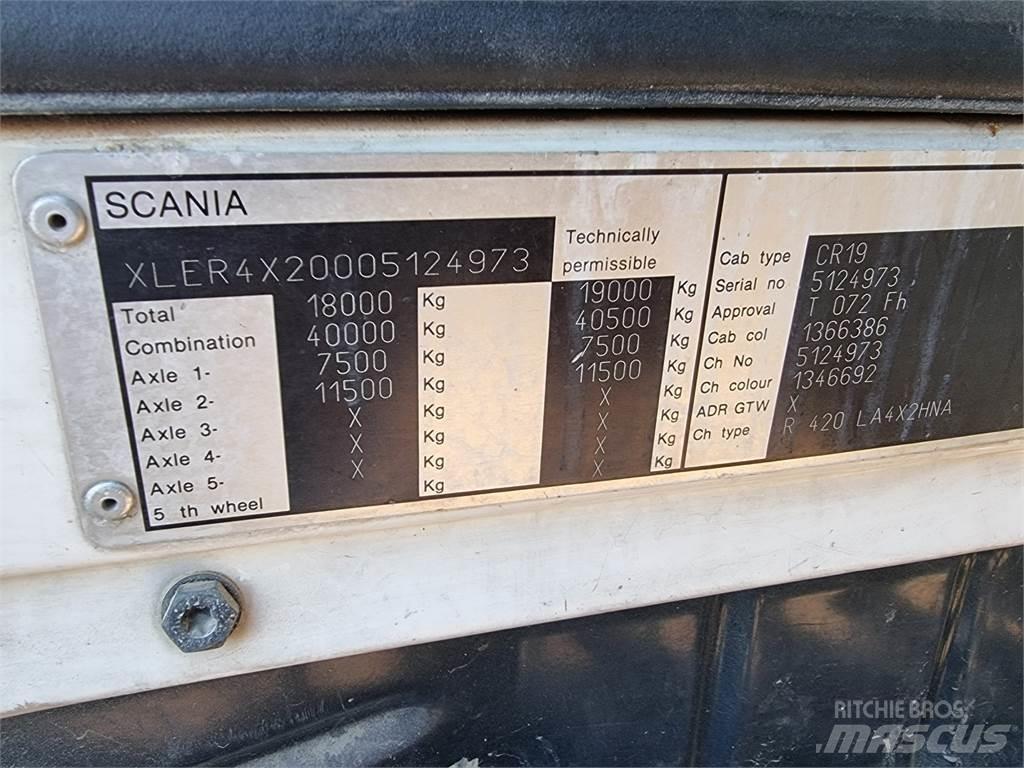 Scania R420 Traktorske jedinice