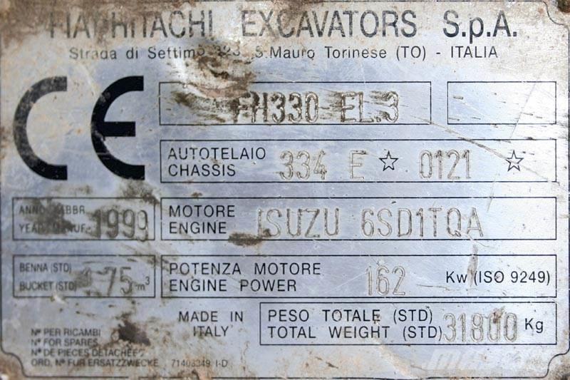 Fiat-Hitachi FH330 EL.3 Ostale komponente