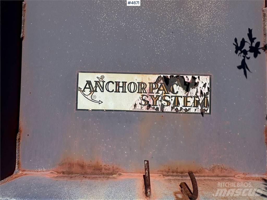  Anchorpac System Ostale komponente