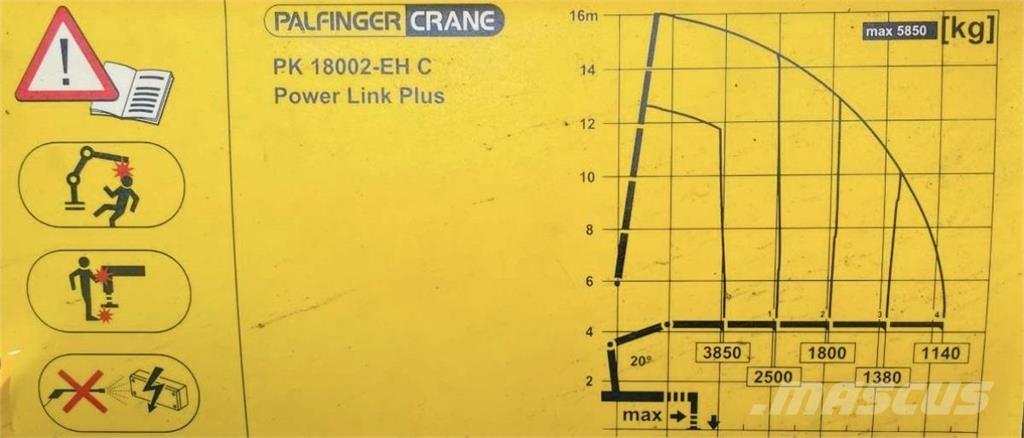 MAN TGS 26.440 Ostali kamioni