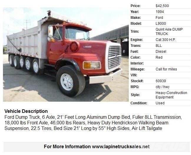 Ford L9000 Kiper kamioni