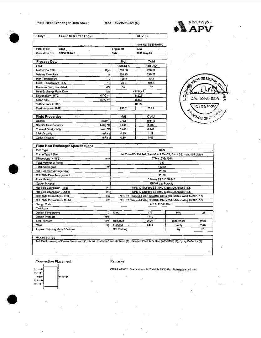 APV B134 MGS-20 Građevinarstvo – ostalo