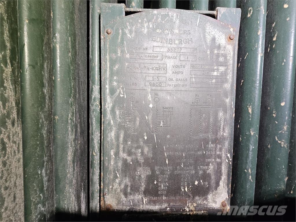 Bruce PEEBLES & CO. LTD. Građevinarstvo – ostalo