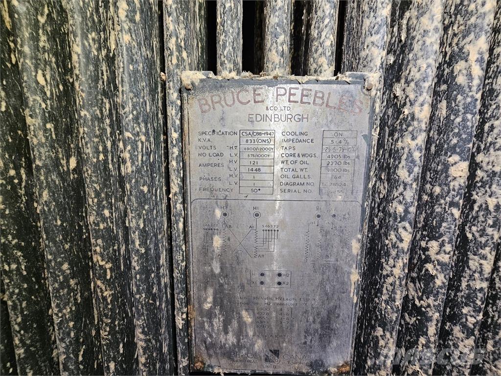 Bruce PEEBLES & CO. LTD. Građevinarstvo – ostalo