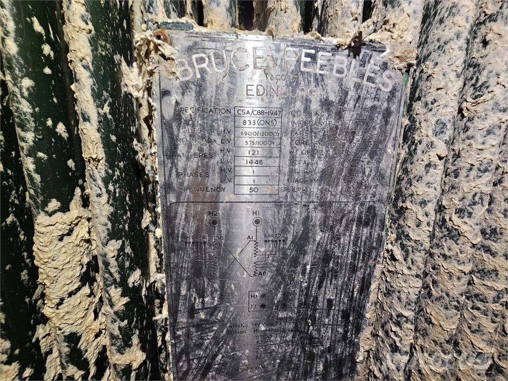 Bruce PEEBLES & CO. LTD. Građevinarstvo – ostalo