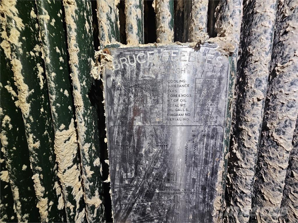 Bruce PEEBLES & CO. LTD. Građevinarstvo – ostalo